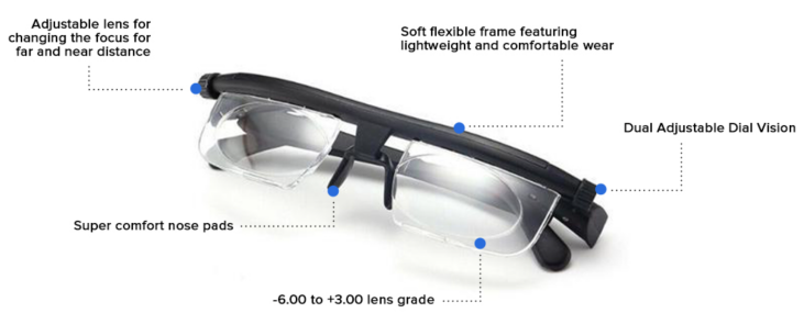 how to use Vi-Shift glasses